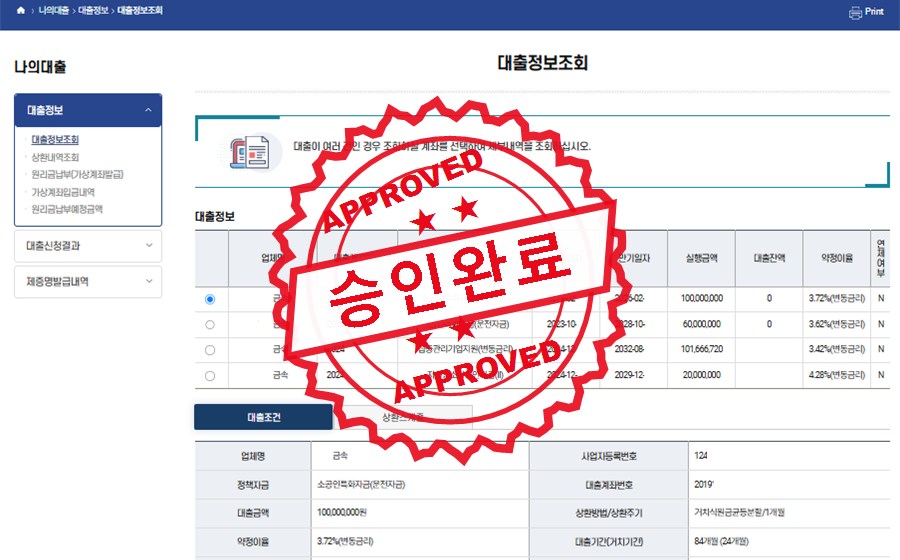 소상공인정책자금 승인완료 사례