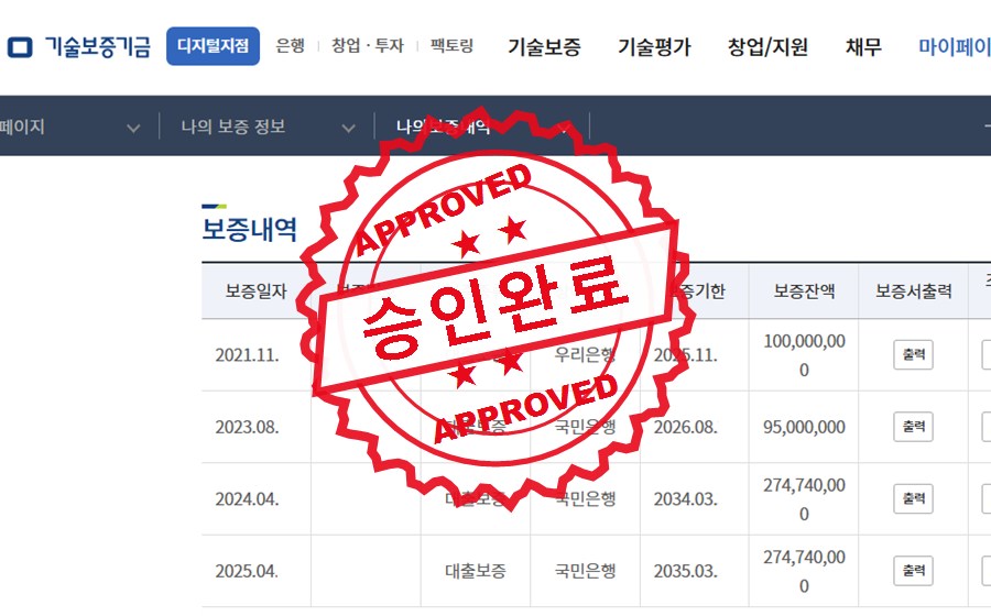 기술보증기금 승인완료 사례
